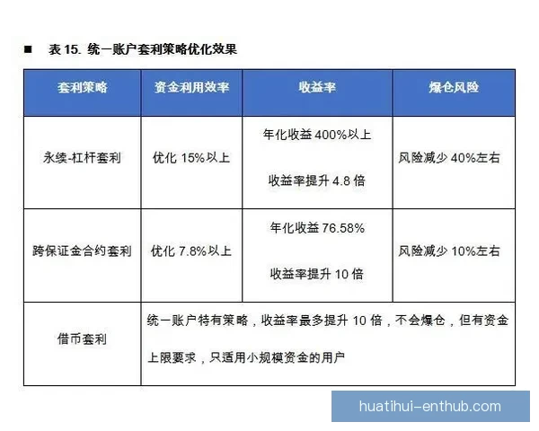 华体会足球投注平台分析与优势探讨如何提升投注体验和盈利机会