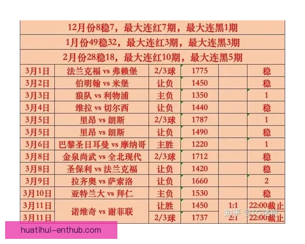 华体会体育投注全面解析及最新赛事资讯与投注技巧分享