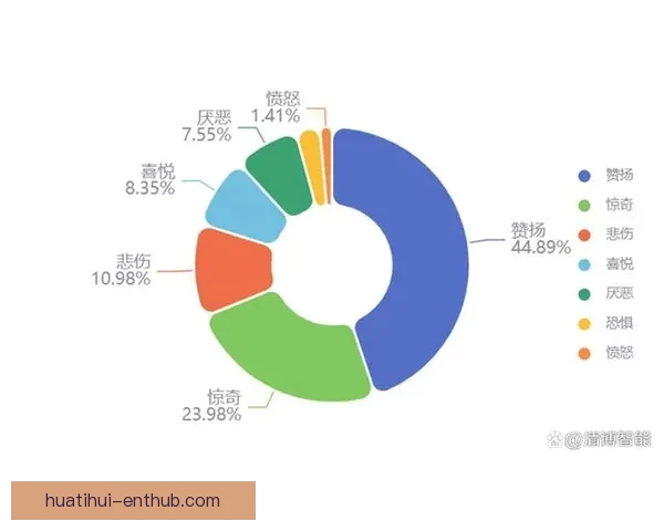 世界杯足球竞猜投注攻略全解析助力精准预测与盈利方案