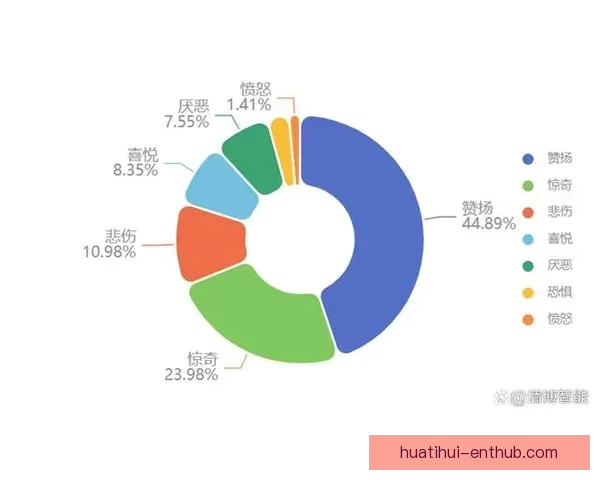 世界杯足球竞猜投注攻略全解析助力精准预测与盈利方案
