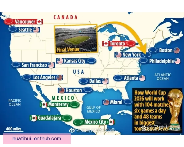 美加墨世界杯竞猜盘口分析与预测热门球队胜负走势解析