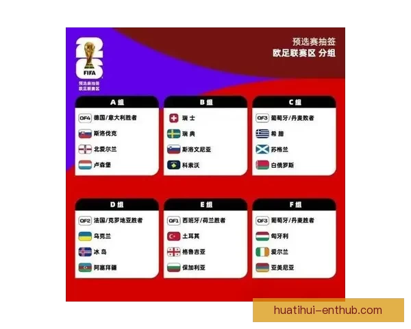 2026世界杯赛果前瞻各强队比分走势全面预测分析