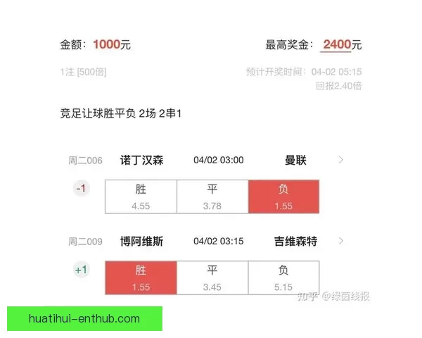 足球竞猜赔率解析与赛果预测全面指南