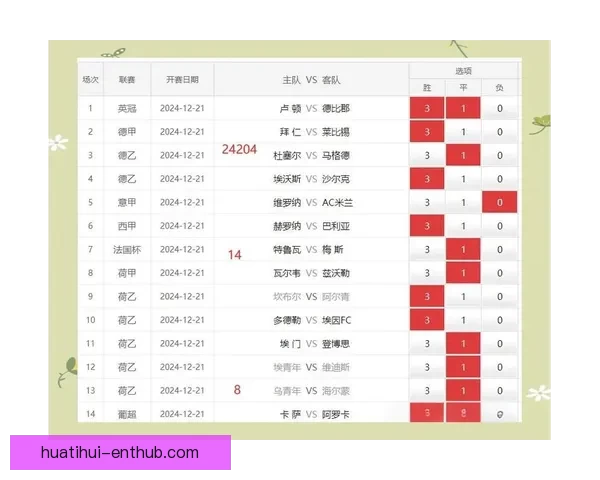精准足球赛事预测与数据分析策略全方位解析