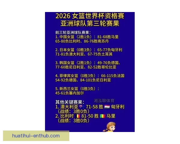 2026世界杯赛果深度预测与关键对阵分析解读